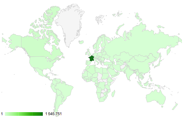 Un mois d&rsquo;août plus calme!